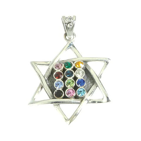 Messianic Jewish Charm Bracelet - Shofar & Jesus Star of David