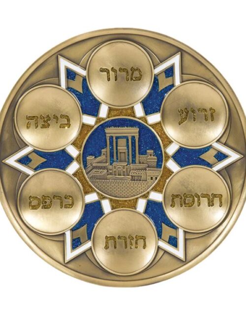 If I Forget Jerusalem Passover Plate 9"